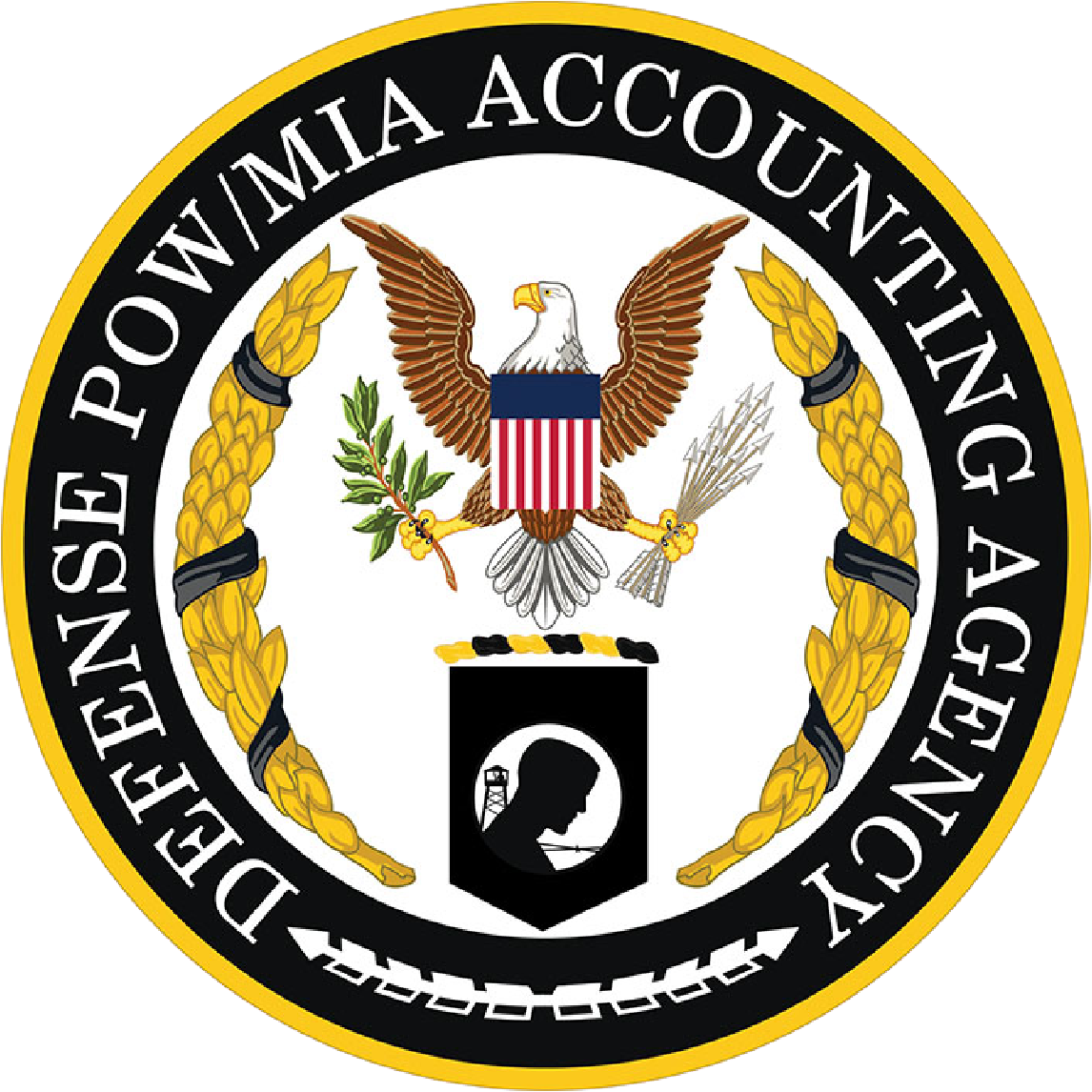 Defense Powmia Accounting Agency